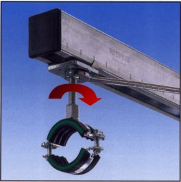 Installationsschienen